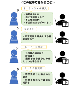 通勤手当を不正受給すると解雇される 弁護士が徹底解説 リーガレット