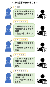 トラック運転手の残業代計算と残業代請求の方法を弁護士が簡単に解説 リーガレット