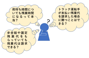 固定残業代 定額残業代 の留意点 企業経営をサポートする 企業法務メディア