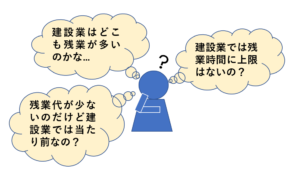 建設業は残業が多い 残業規制と正しい残業代の計算方法を簡単に解説 リーガレット