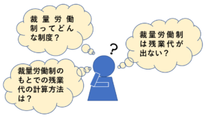 裁量労働制は残業代が出ない 残業代ゼロが違法な３つの例と計算方法 リーガレット