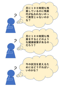 残業１００時間は異常 過労死する前に絶対にやるべき唯一の対処法 リーガレット