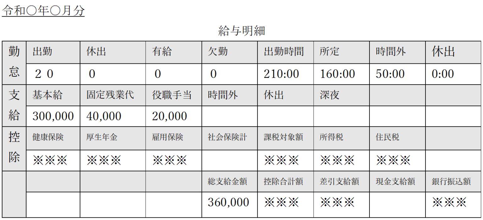 正しい計算で倍増も？固定残業代と残業代の計算方法を簡単に解説！｜リーガレット