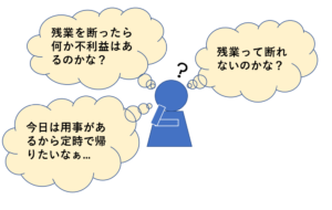 残業拒否したらクビになる 拒否できる６つの場合と上手に断る方法 リーガレット