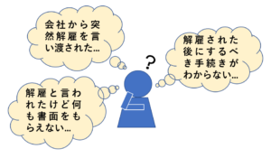 あなたの解雇手続きは妥当 ブラック企業が怠りがちな手続４つを解説 リーガレット
