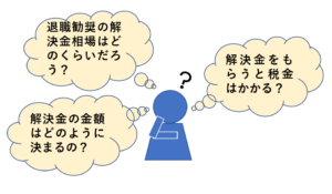 退職勧奨の解決金相場は給与の３か月 ６か月分 税金にも注意すべき リーガレット
