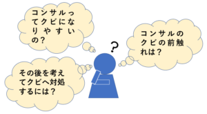 コンサルでもクビは認められにくい その後を考えた対処法３つを解説 リーガレット