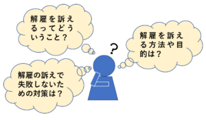 不当解雇を訴える方法と目的 失敗しないための簡単な対策３つを解説 リーガレット