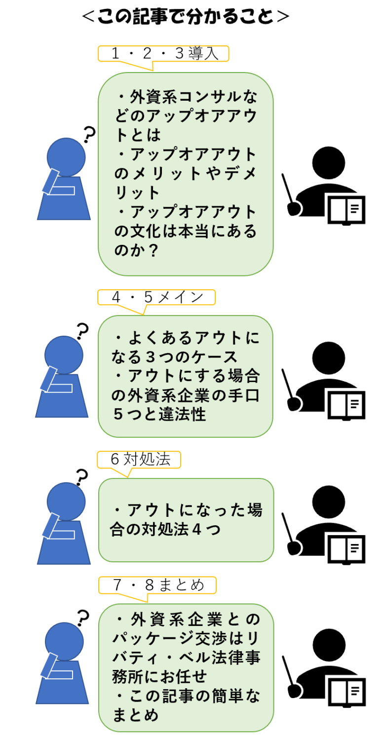 外資系のアップオアアウト（up or out）とは？その意味や対処法4つ｜リーガレット