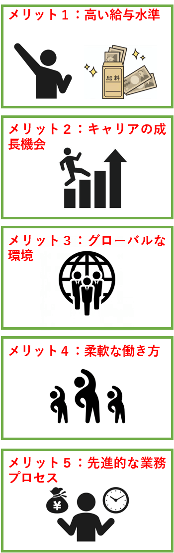 外資系企業で働くメリット５つ