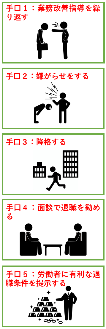 会社が労働者を辞めさせる退職勧奨の手口５つ