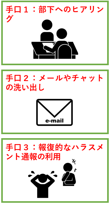 ハラスメントを解雇理由に仕立て上げる会社の手口