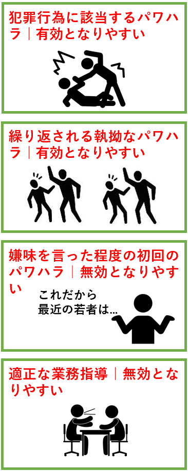 パワハラによるクビと不当解雇の基準