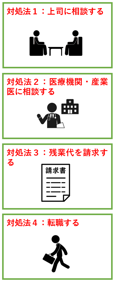 残業時間が長くてきつい場合の対処法