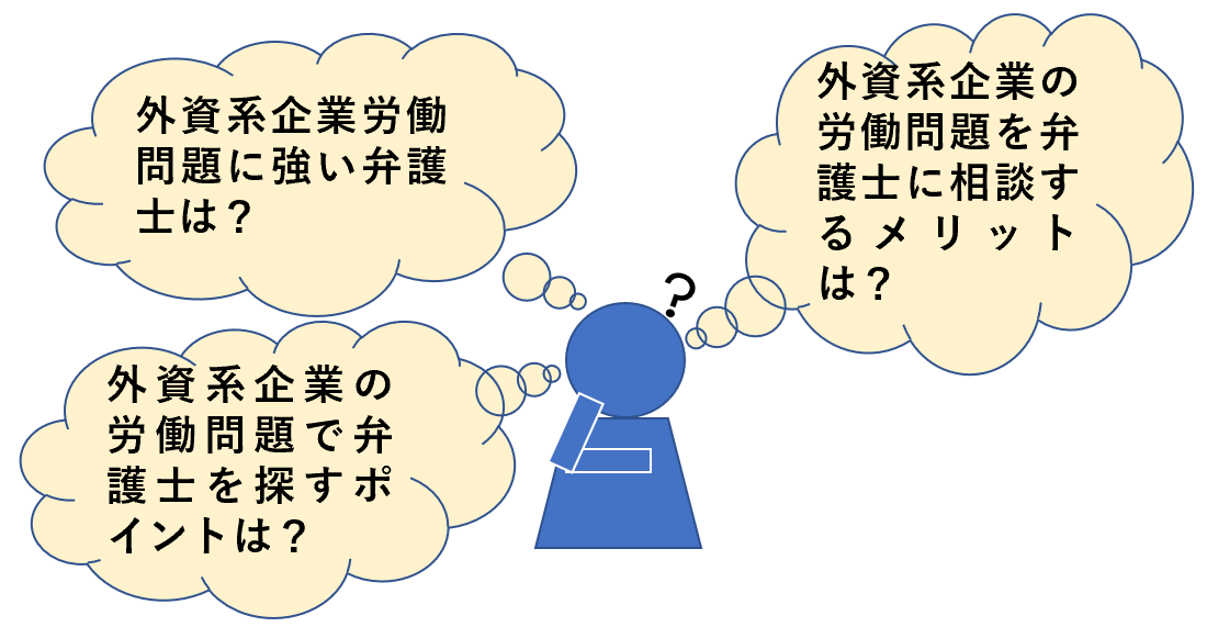 悩み
