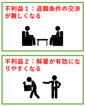 リストラ面談で禁句を言った場合の不利益