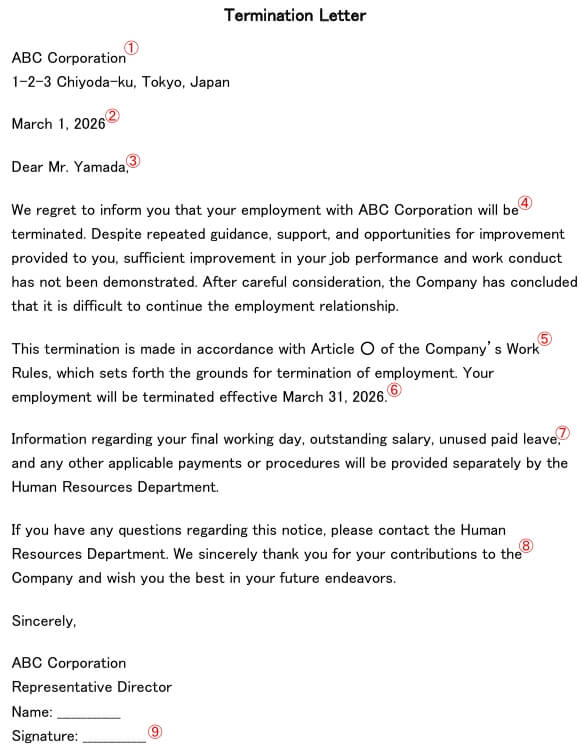 Termination Letterサンプル英文