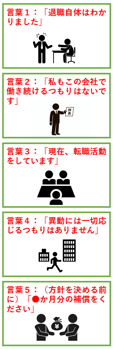 退職勧奨で言ってはいけない言葉の例５つ